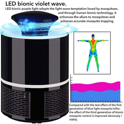 Electronic Led Mosquito Killer Lamp