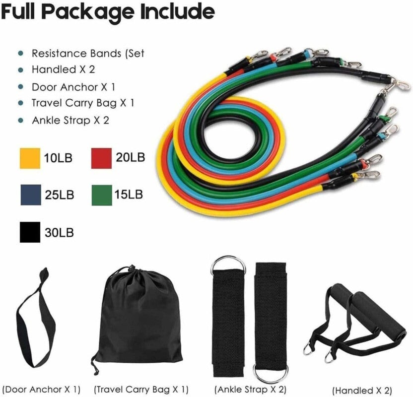 RightFit Flex Resistance Kit 12X My Store 