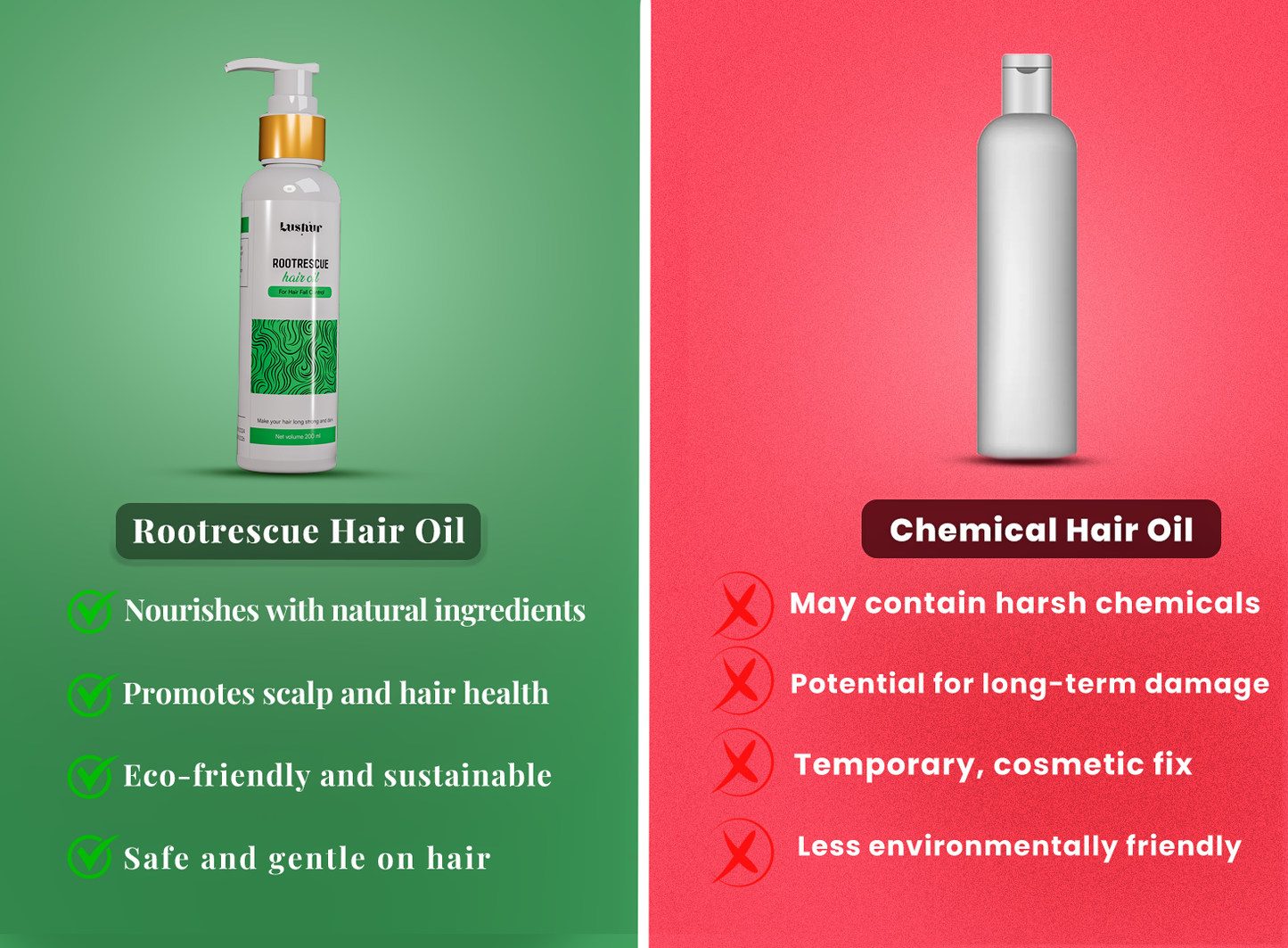 Lushur Natural Hair Oil – Strengthens Roots, Boosts Growth & Controls Hair Fall