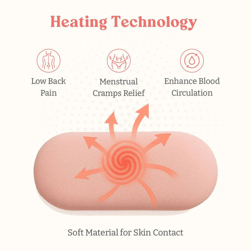 Portable Cordless Heating Pad - Menstrual Heating Pad